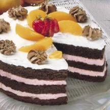 View recipe for Chocolate Ice Cream Cake. Chocolate Ice Cream Cake