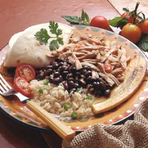 South American Style Turkey Thighs